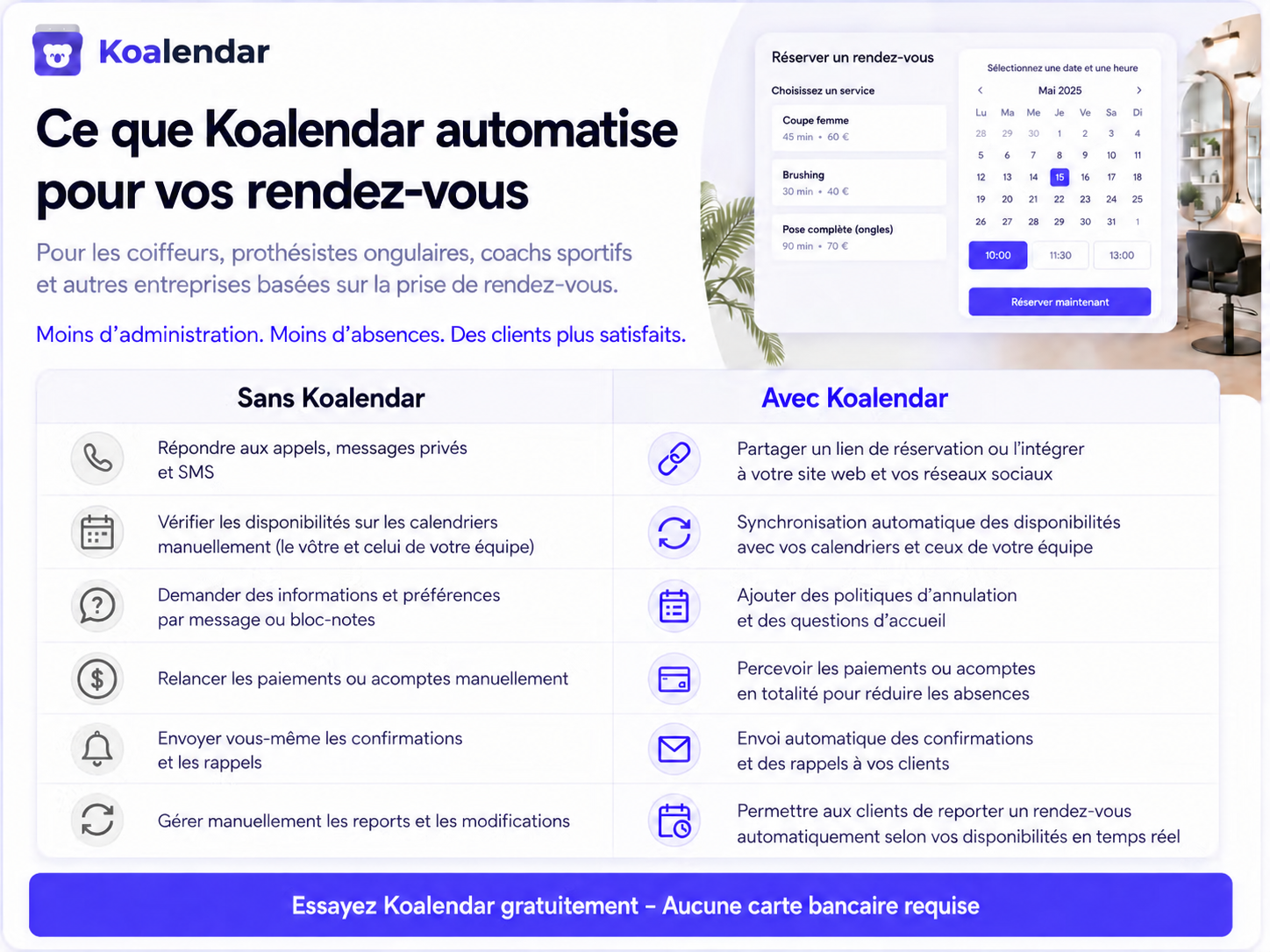 Logiciel de planification des interventions